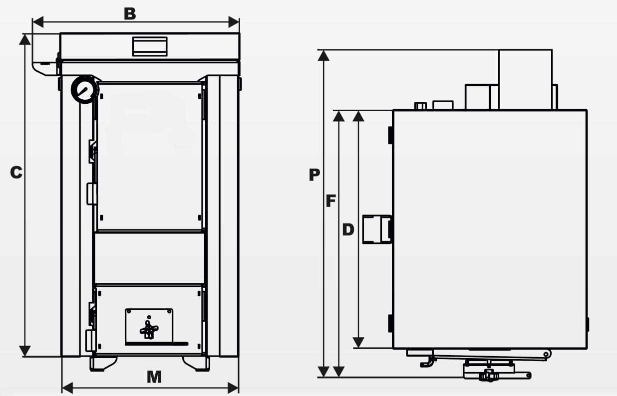 Ofen SK COMPACT Ausmaße